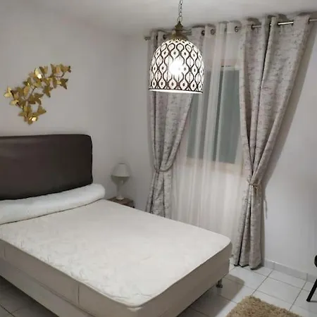 De 75m² A 300m De La